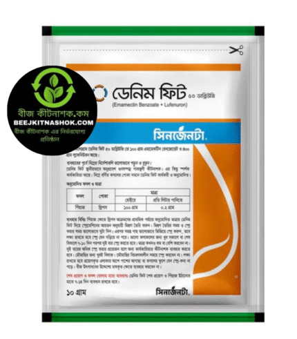 ডেনিম_ফিট